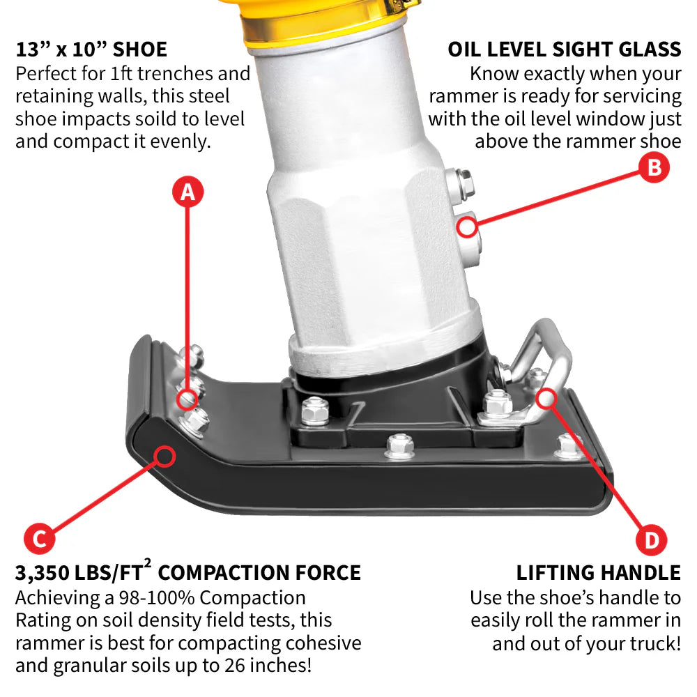 Vibratory Rammer Tamper
