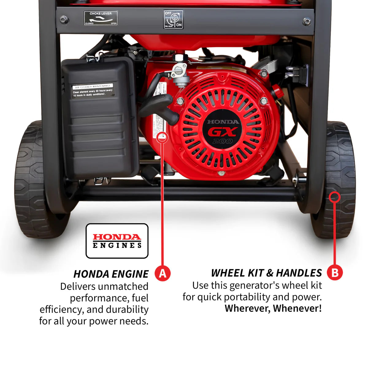 Honda Powered Generator