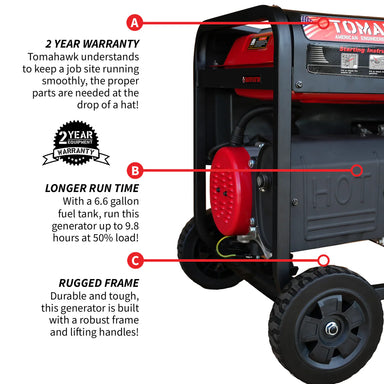 Honda Powered Portable Generator