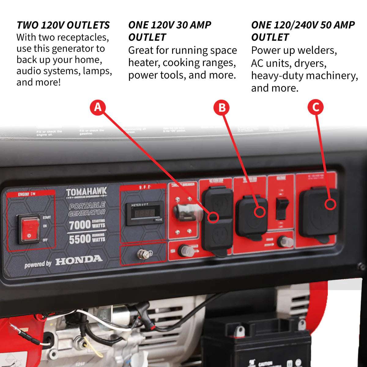 Honda Powered Portable Generator