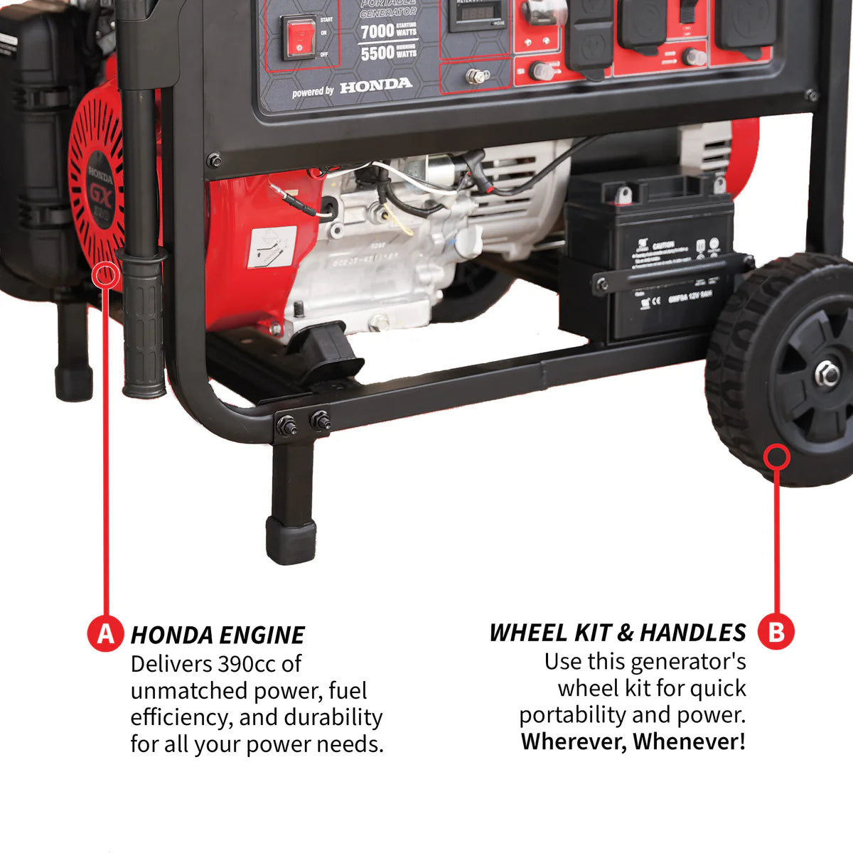 Honda Powered Portable Generator