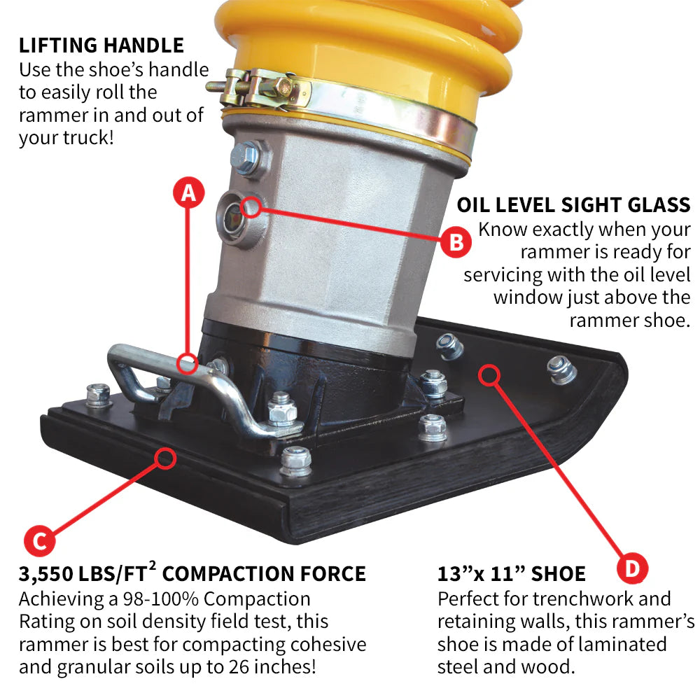 Vibratory Jumping Jack Tamper