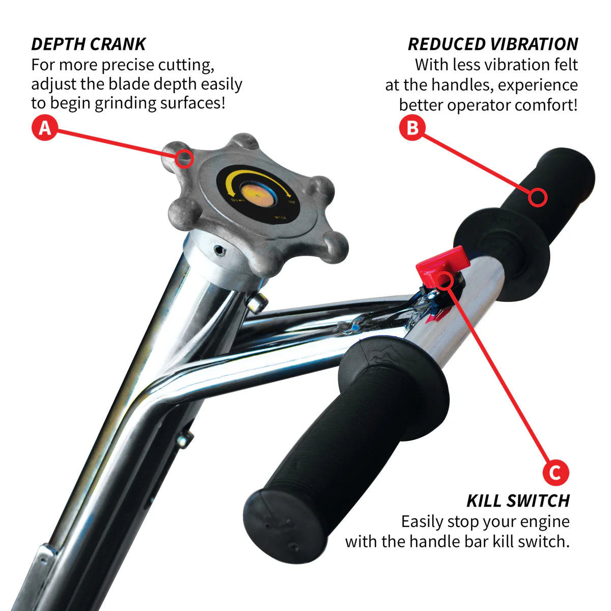 Concrete Scarifier Planer Grinder